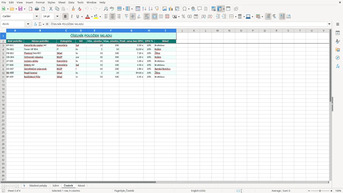 Skärmbild 3: fliken Číselník - Excelmall skladová evidencia excel vzor