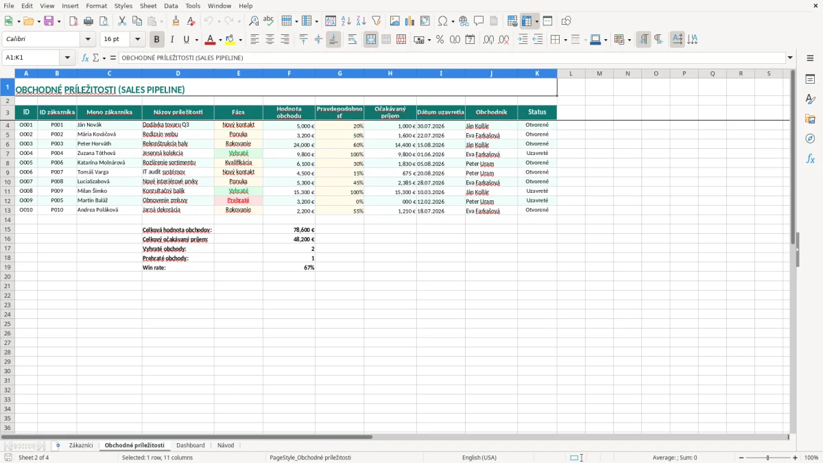 Snímka obrazovky 2: hárok Obchodné príležitosti - Excelová šablóna crm excel vzor pre malé firmy