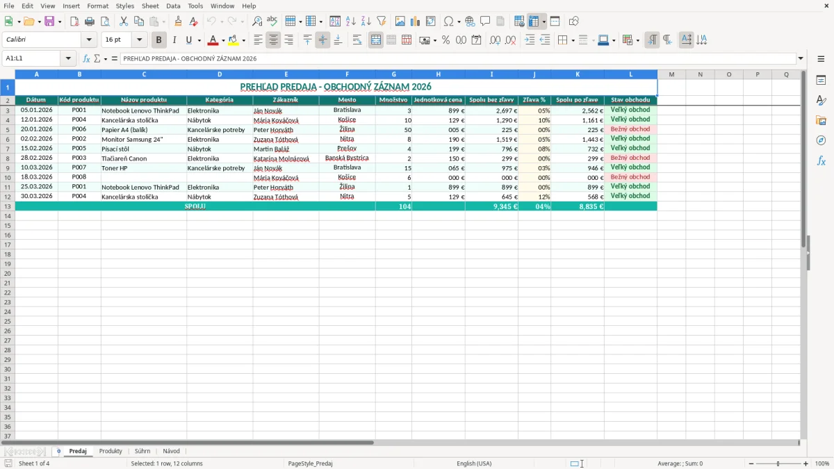 Snímka obrazovky 1: hárok Predaj - Excelová šablóna prehľad predaja excel vzor