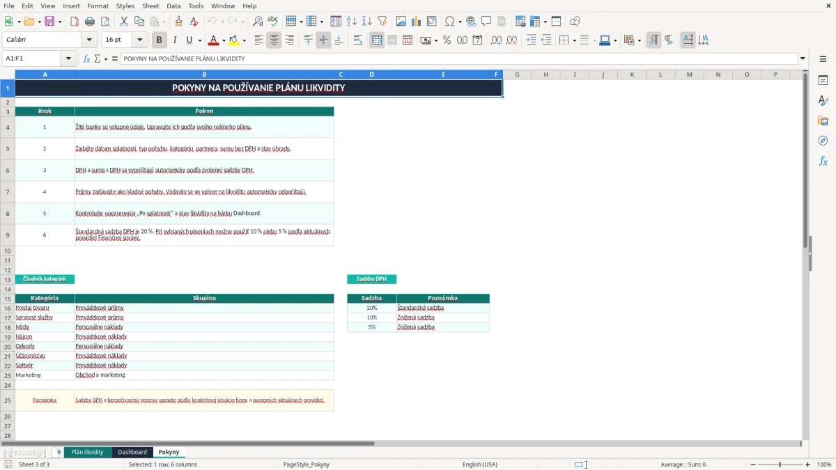 Snímka obrazovky 3: hárok Pokyny - Excelová šablóna plán likvidity firmy excel vzor